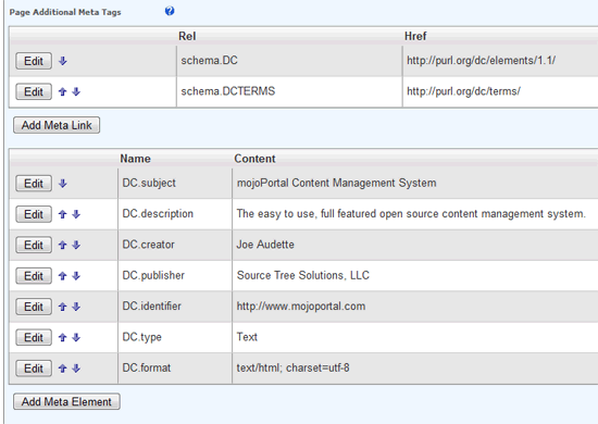 Dublin Core Meta Data